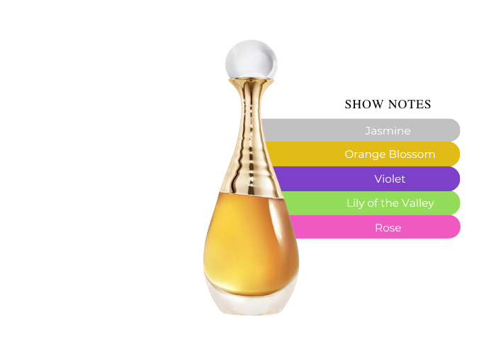 Brand Story Image 2
