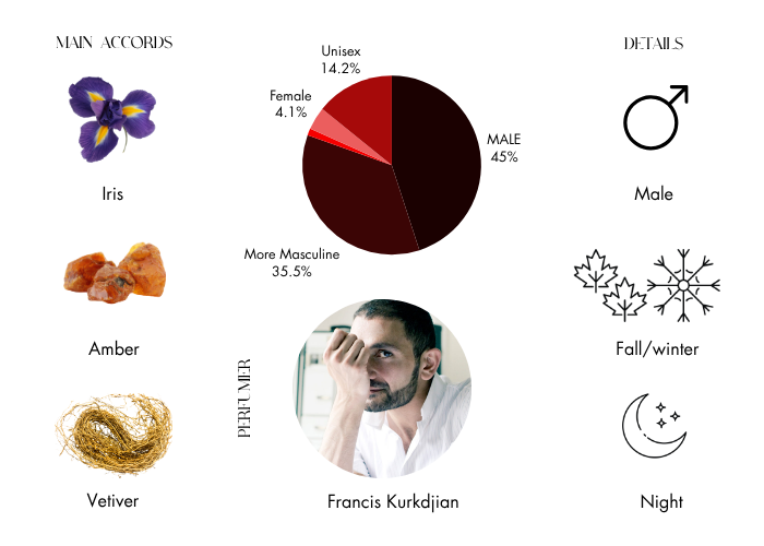 Brand Story Image 1