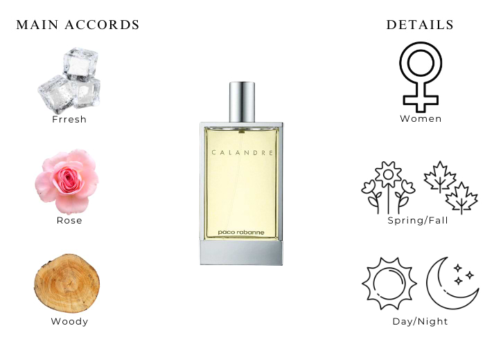 Brand Story Image 1
