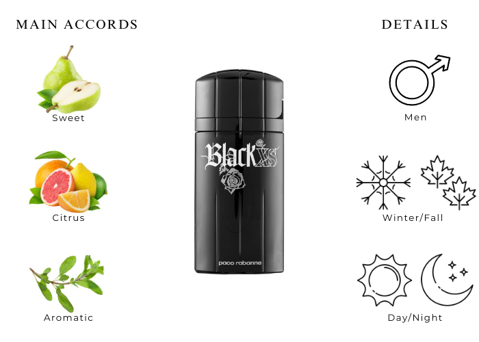 Brand Story Image 1