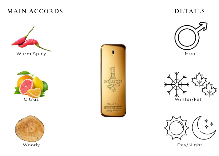 Brand Story Image 1