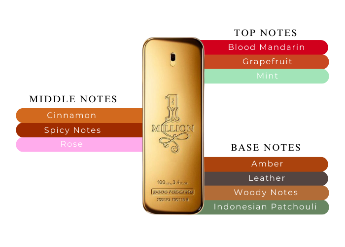 Brand Story Image 2