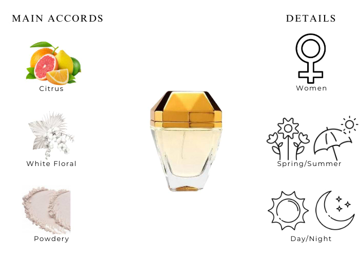 Brand Story Image 1