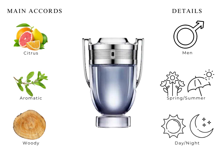 Paco Rabanne Invictus 150ml 大容量サイズ Invictus Cologne By Paco Rabanne Eau De Toilette Spray 6.8oz