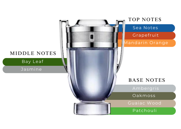 Invictus by Paco Rabanne Eau De Toilette 5.1 oz |MaxAroma.com