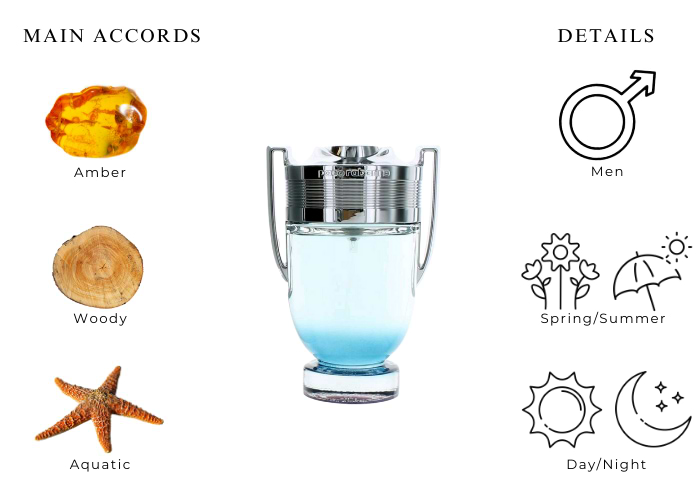Brand Story Image 1