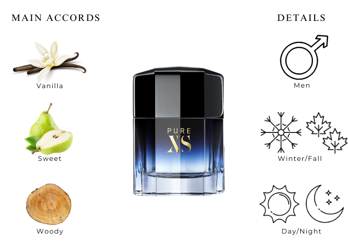 Brand Story Image 1