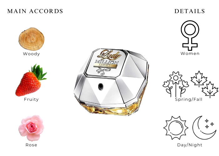 Brand Story Image 1