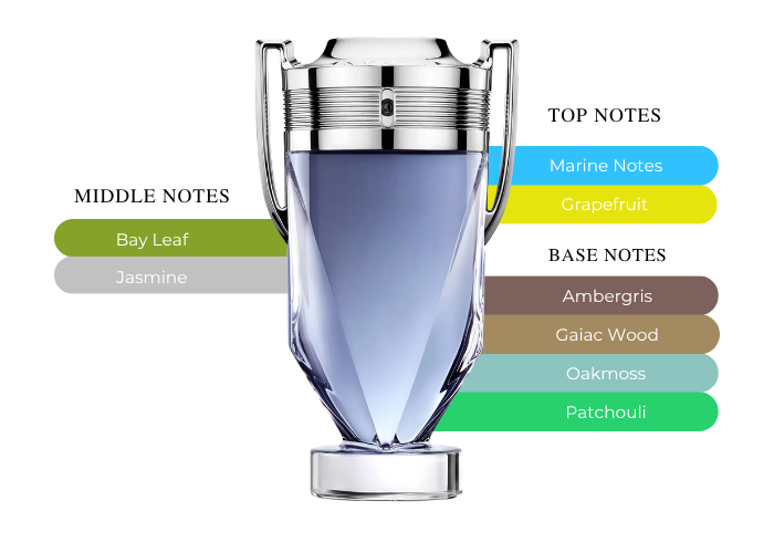 Brand Story Image 2