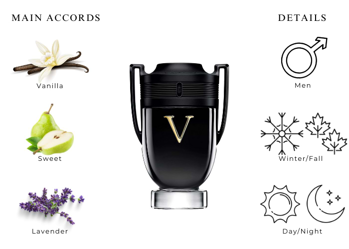 m*i様 Paco Rabanne Invictus オードトワレ 200ml 2024) Paco Rabanne INVICTUS PARFUM Men's 6.8fl oz/200ml