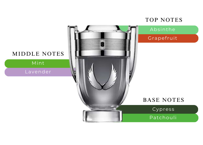 Paco Rabanne Invictus Platinum oz-To Be In A Man's World