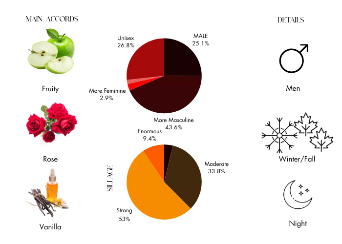 Brand Story Image 1