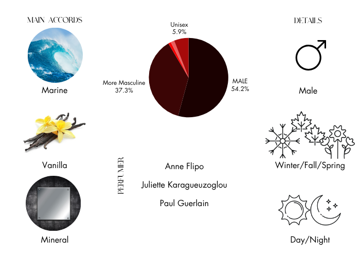 Brand Story Image 1