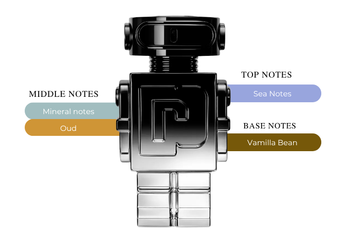 Brand Story Image 2