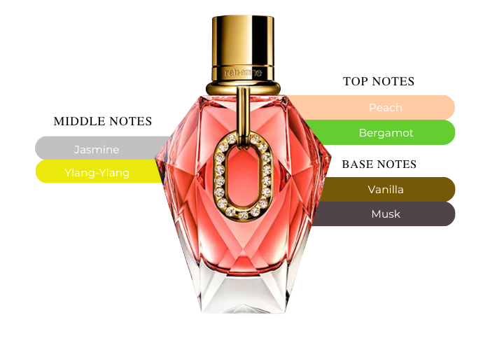 Brand Story Image 2