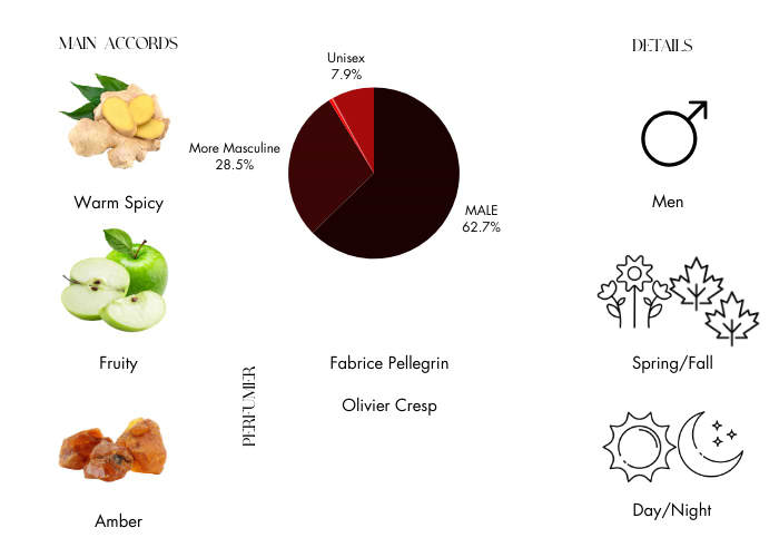 Brand Story Image 1