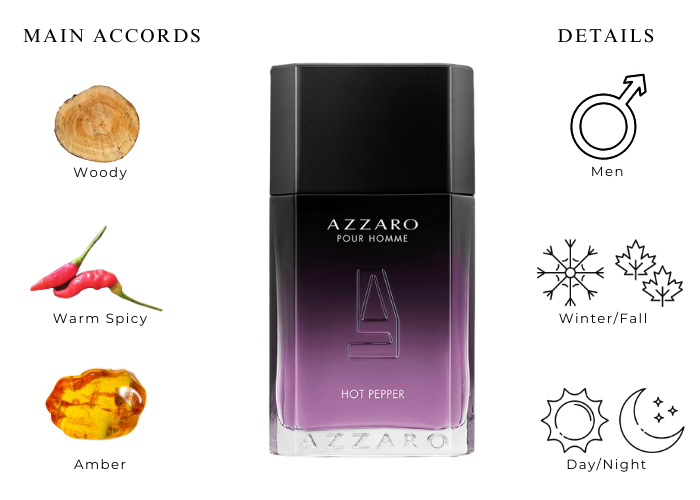 Brand Story Image 1