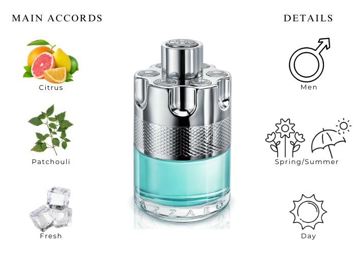Brand Story Image 1