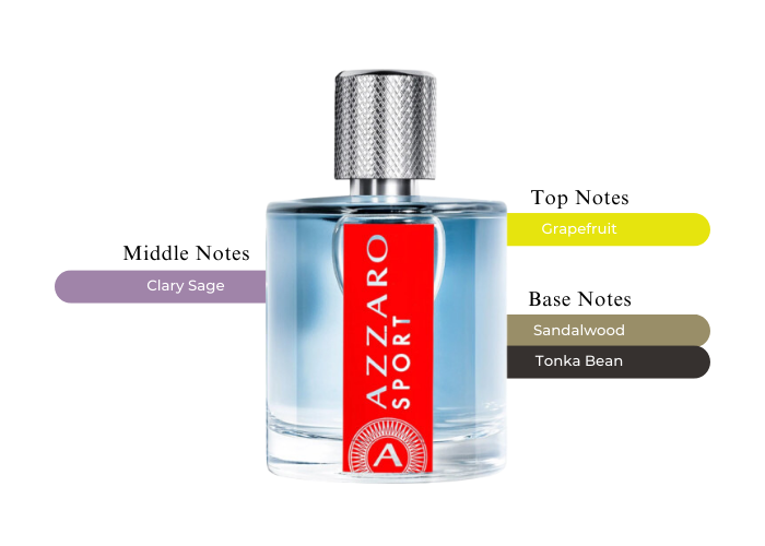 Brand Story Image 2