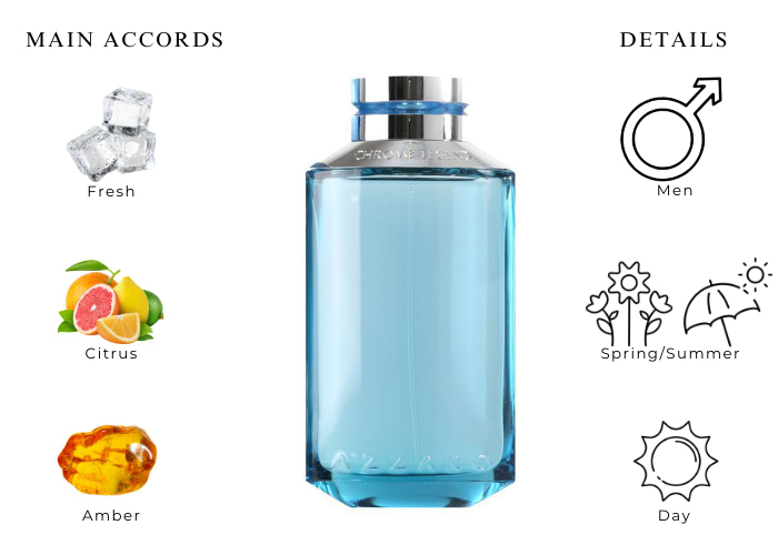 Brand Story Image 1