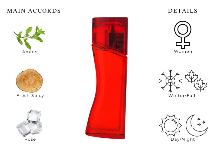 Brand Story Image 1