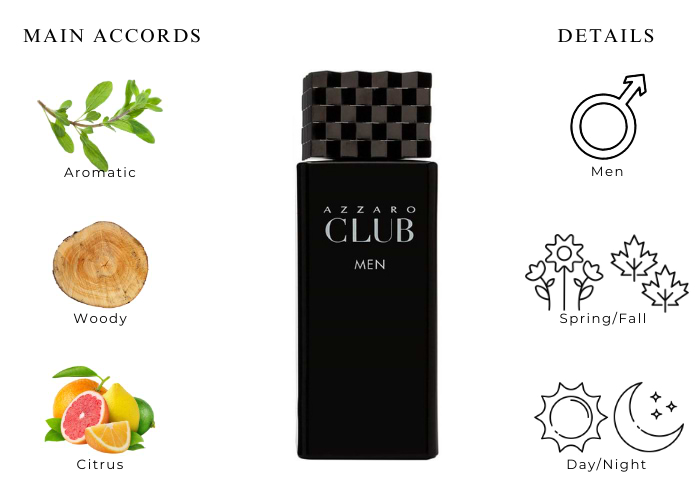 Brand Story Image 1