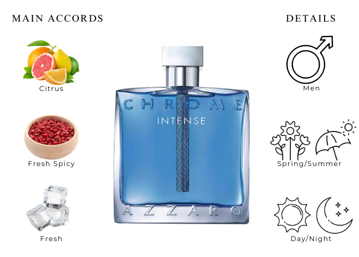 Brand Story Image 1