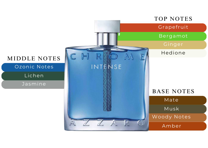 Brand Story Image 2