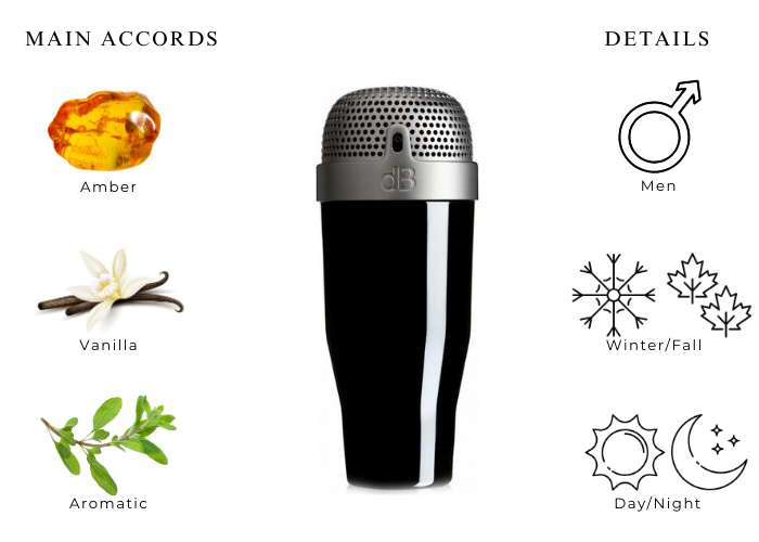 Brand Story Image 1