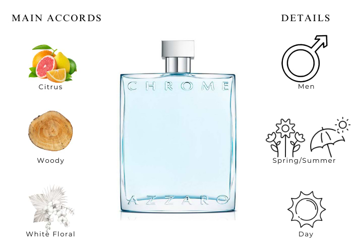 Brand Story Image 1