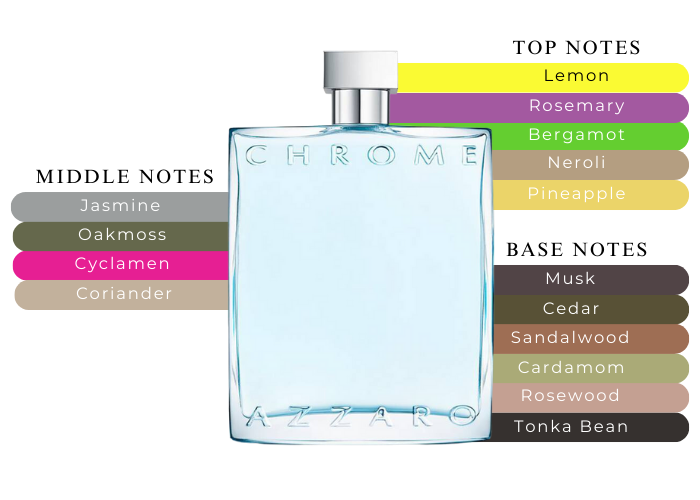 Brand Story Image 2