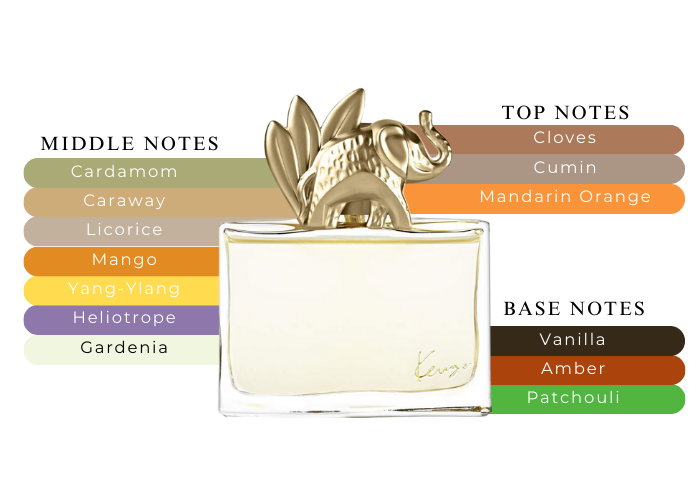 Brand Story Image 2