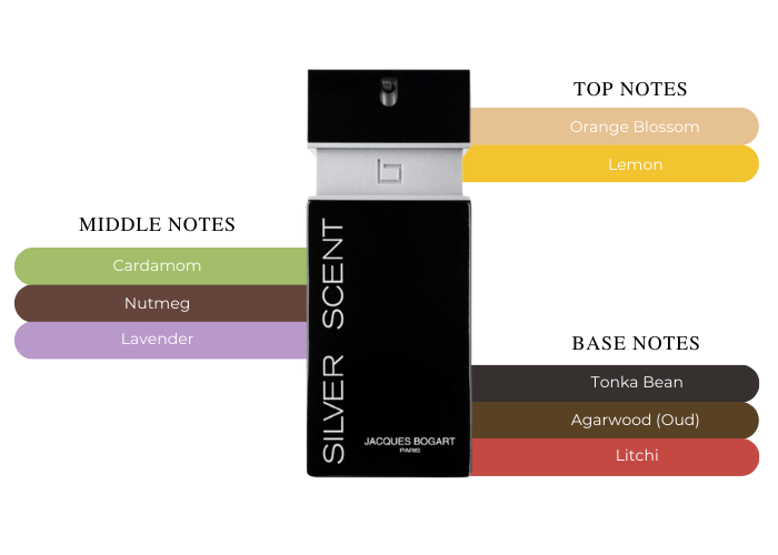 Brand Story Image 2