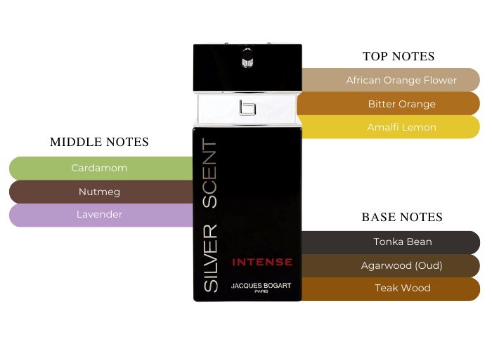 Brand Story Image 2