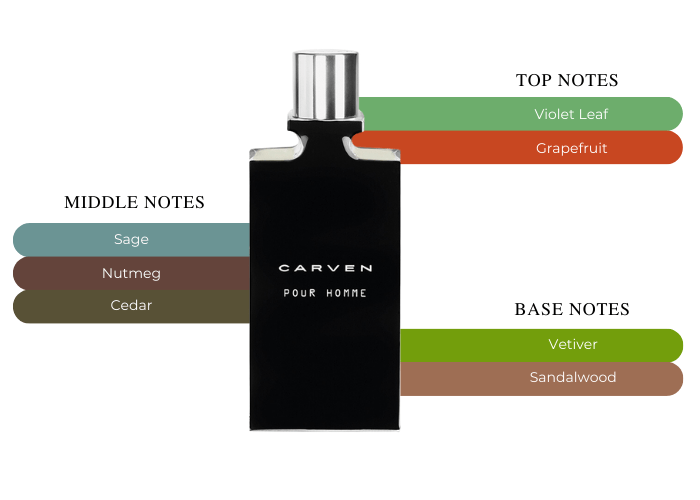 Brand Story Image 2