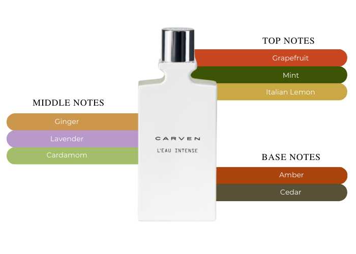 Brand Story Image 2