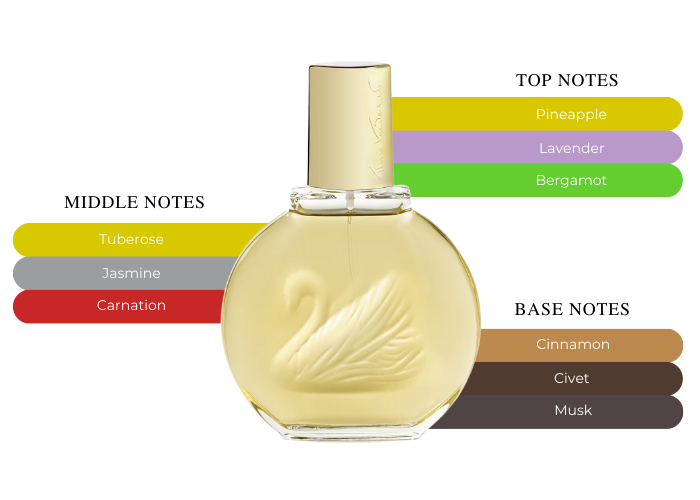 Brand Story Image 2