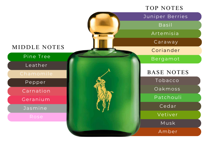 Brand Story Image 2