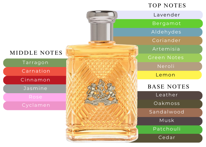 Brand Story Image 2