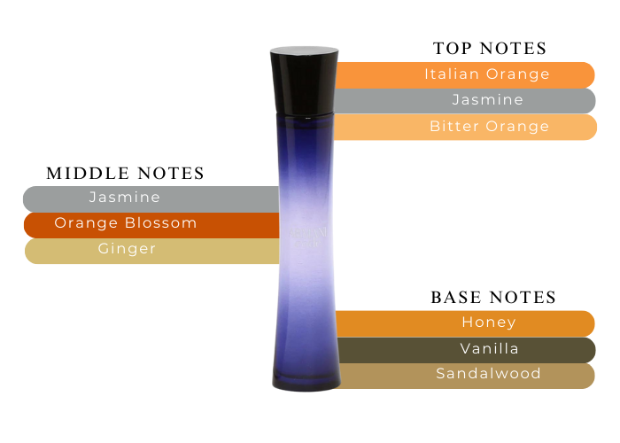 Brand Story Image 2