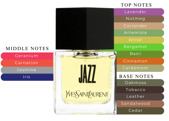 Jazz by Yves Saint Laurent EDT 2.7 oz |MaxAroma.com Jazz by Yves Saint Laurent EDT 2.7 oz |MaxAroma.com