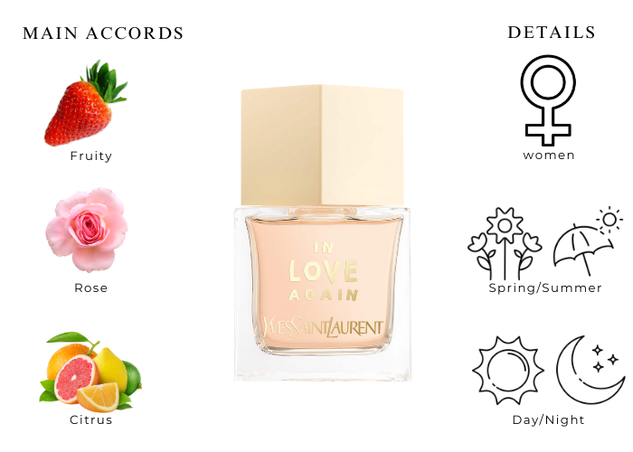 Brand Story Image 1