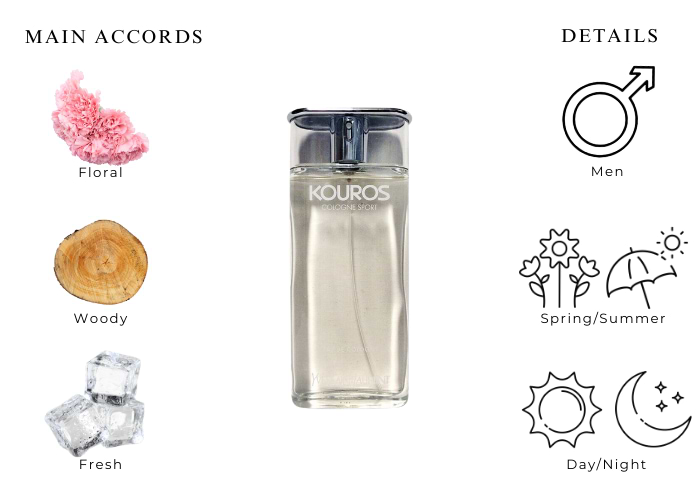 Brand Story Image 1