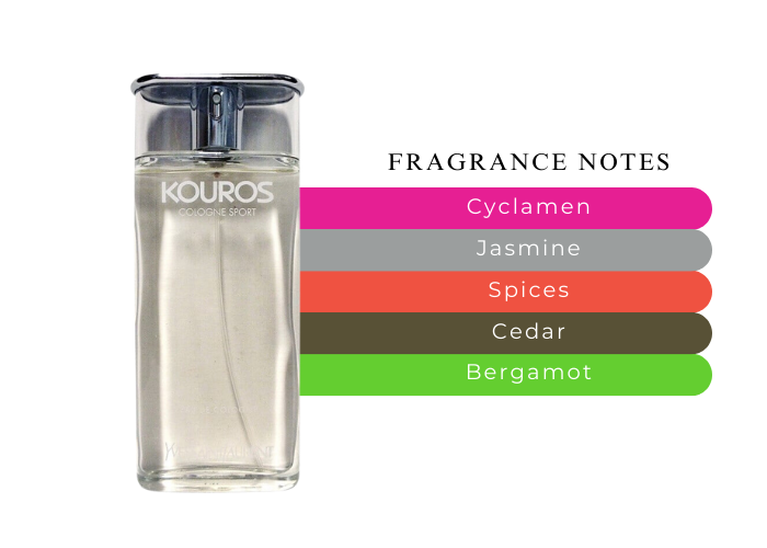 Brand Story Image 2