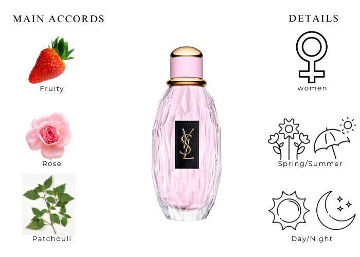 Brand Story Image 1