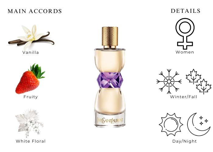 Brand Story Image 1