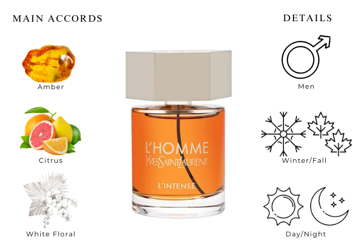 Brand Story Image 1