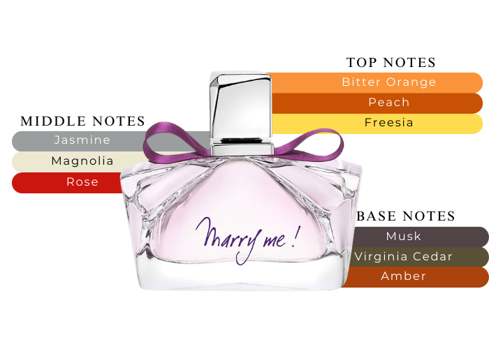 Brand Story Image 2