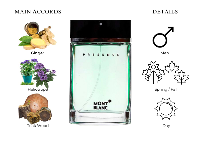 Brand Story Image 1