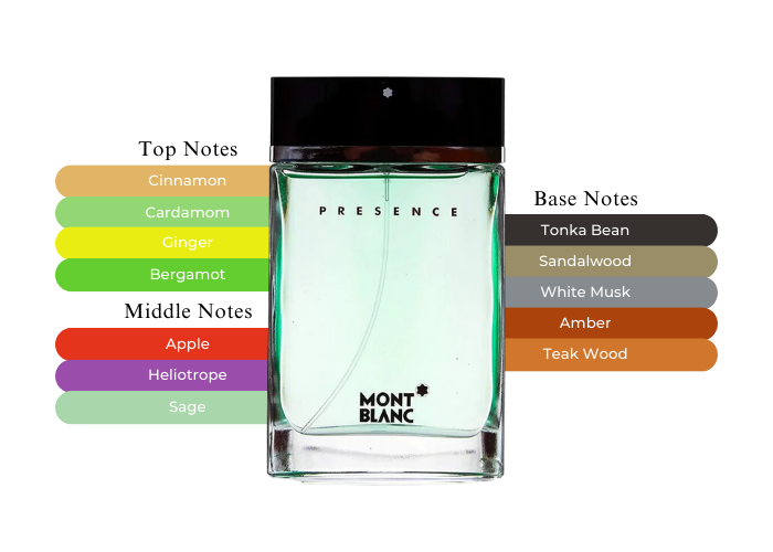 Brand Story Image 2